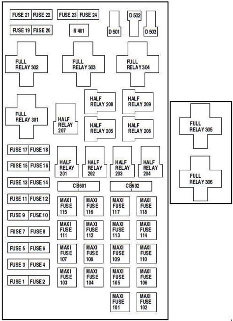 98 f150 power distribution box|f150 fuse box diagram.